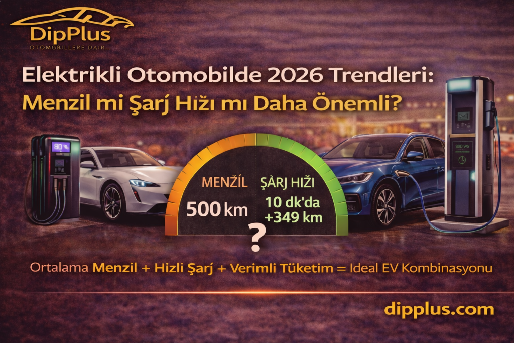 Elektrikli-1024x683 Elektrikli Otomobilde 2026 Trendleri: Menzil mi Şarj Hızı mı Daha Önemli?
